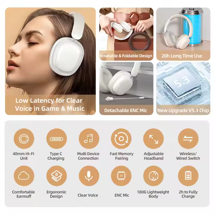"Wireless Headphones". – Image 5